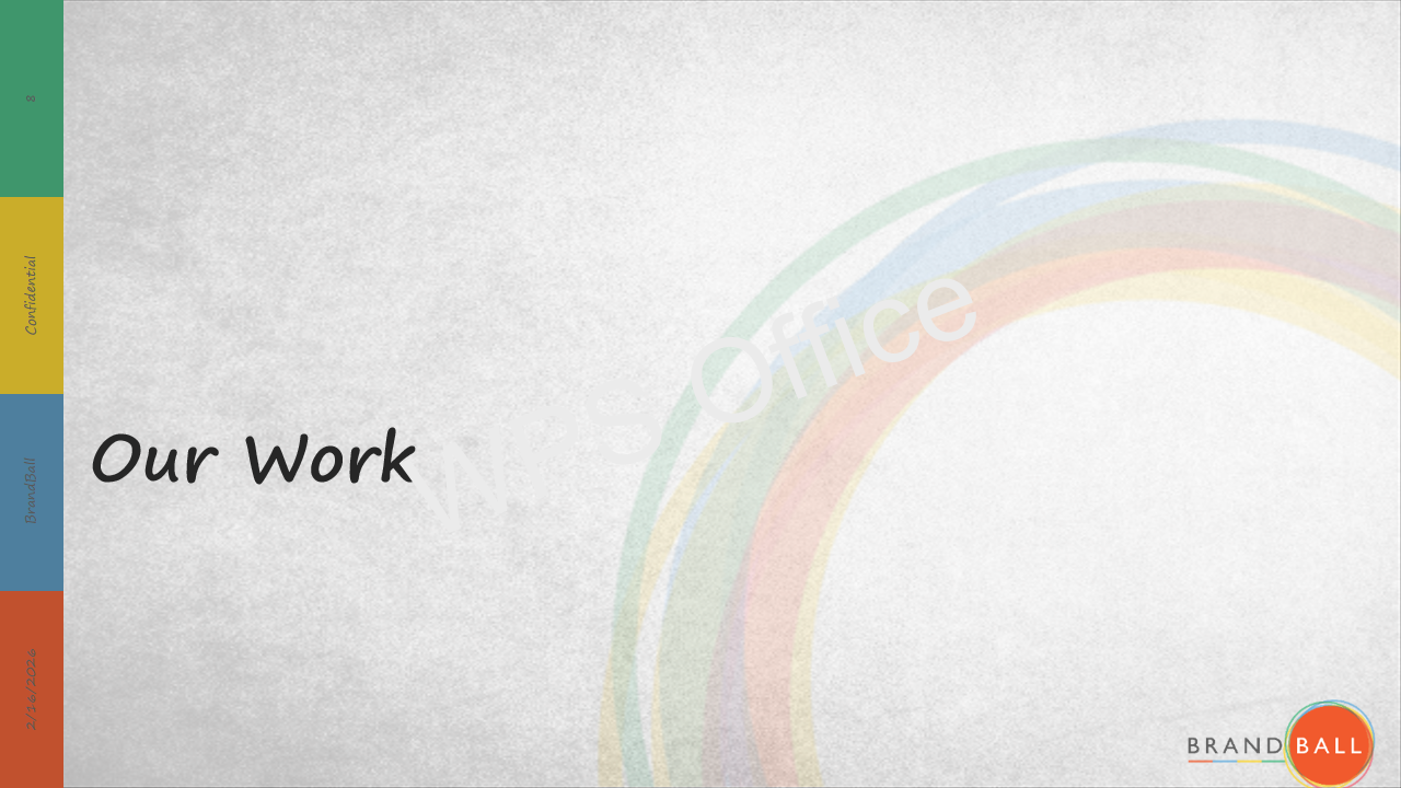 ATL Solutions Showcase